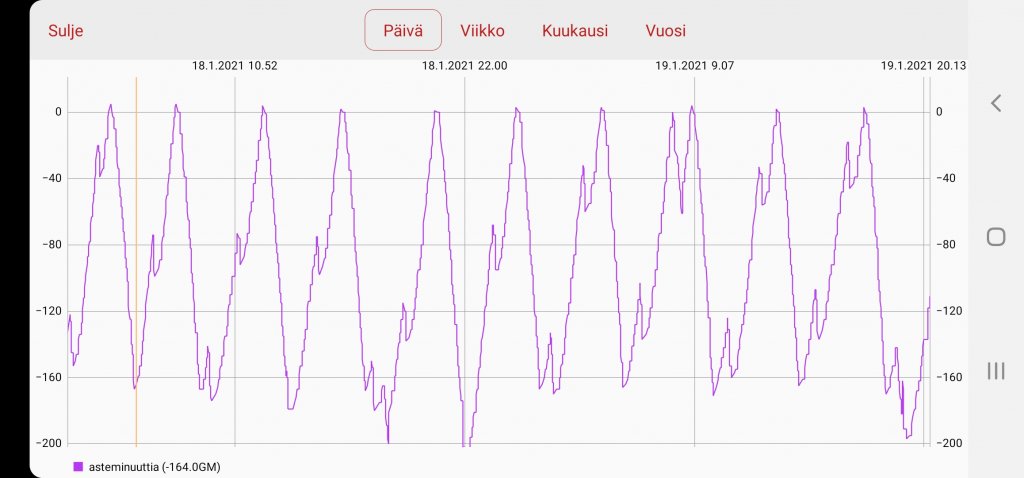 Screenshot_20210119-203120_NIBE Uplink.jpg