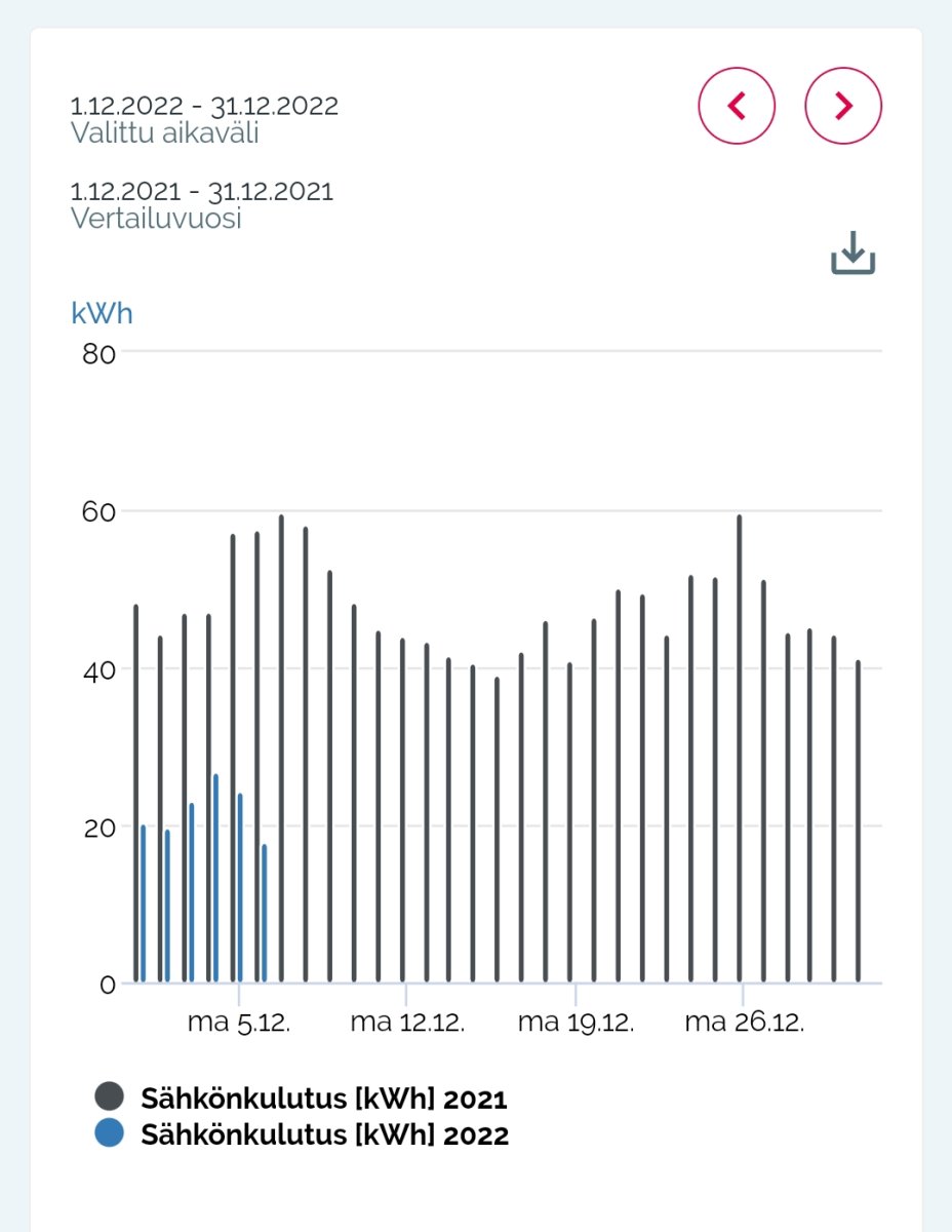 Screenshot_2022-12-07-13-23-30-664-edit_com.android.chrome.jpg