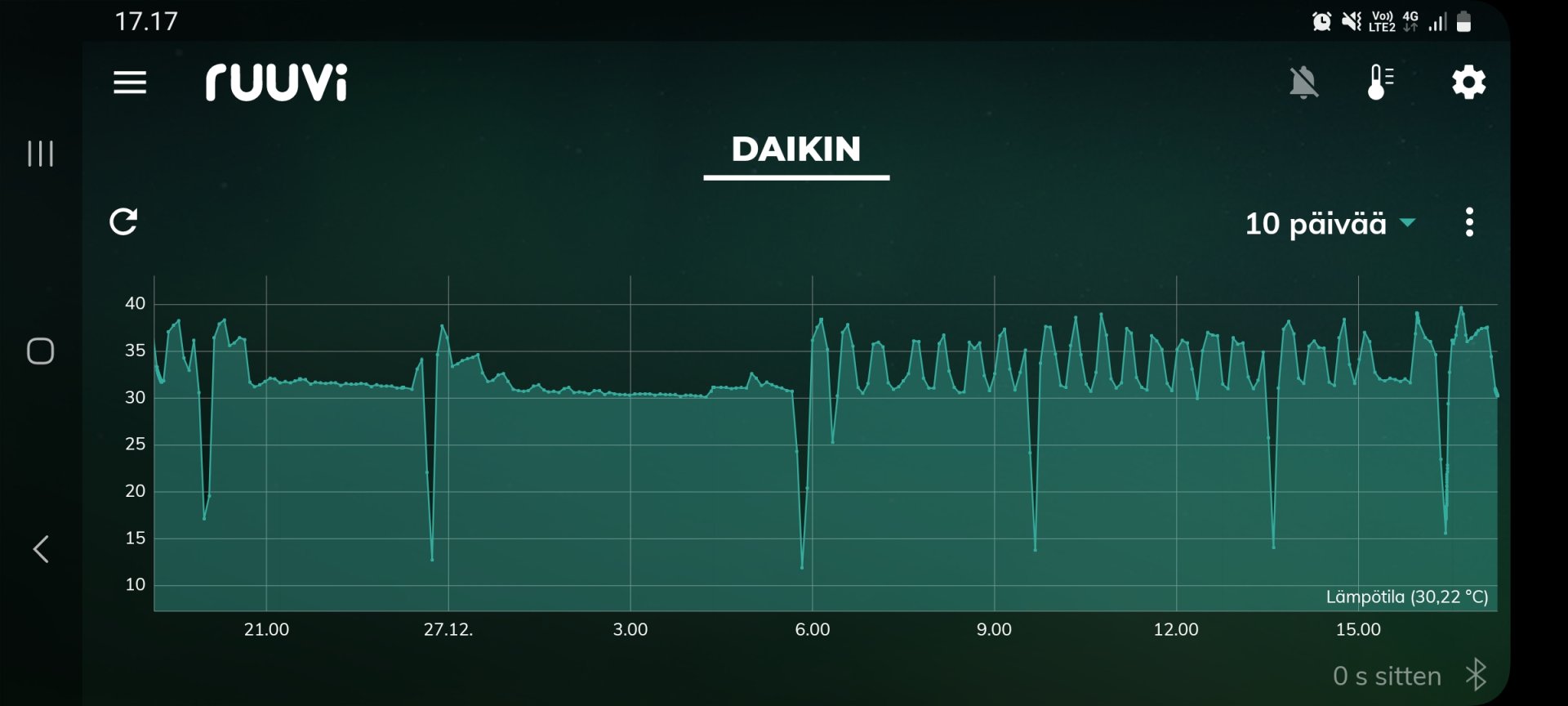 Screenshot_20221227_171728_Ruuvi Station.jpg