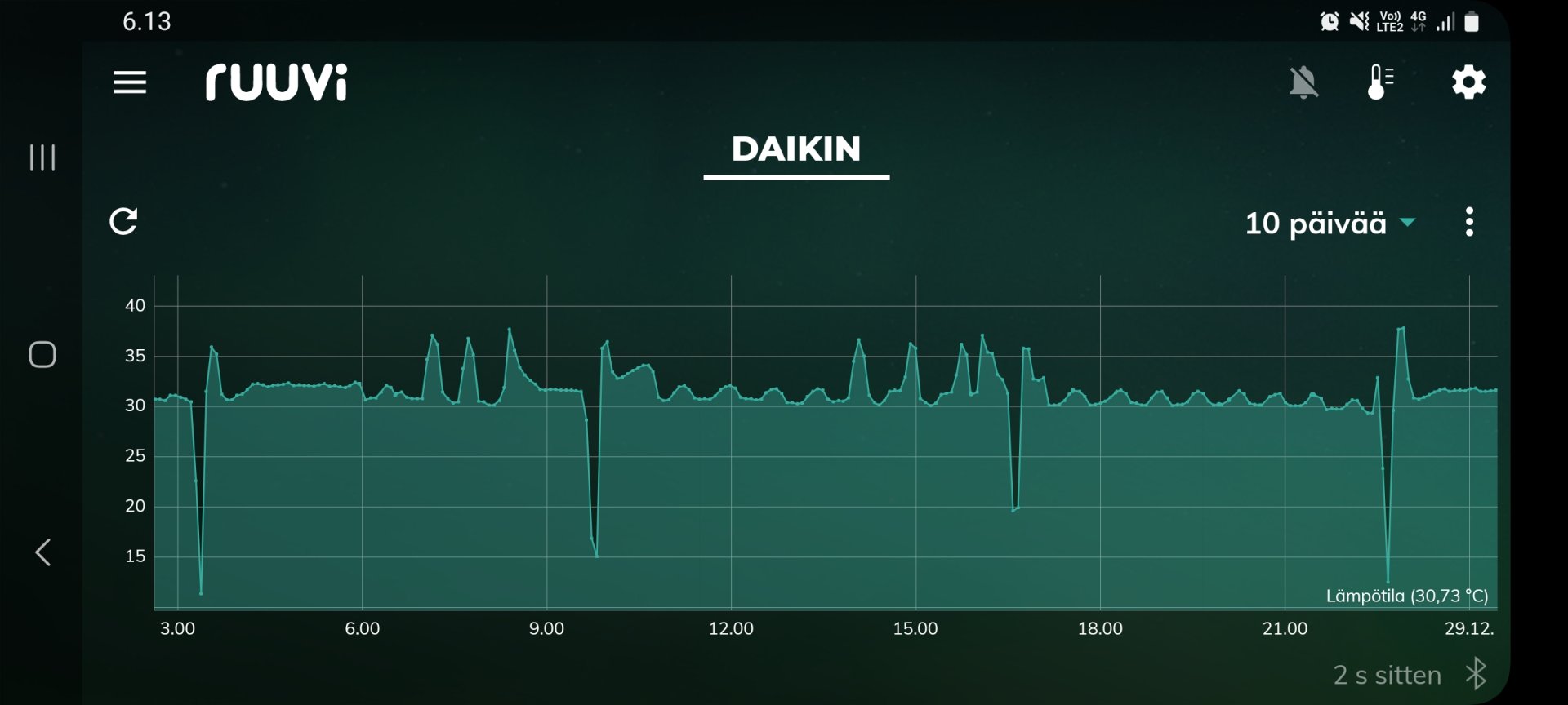 Screenshot_20221229_061336_Ruuvi Station.jpg