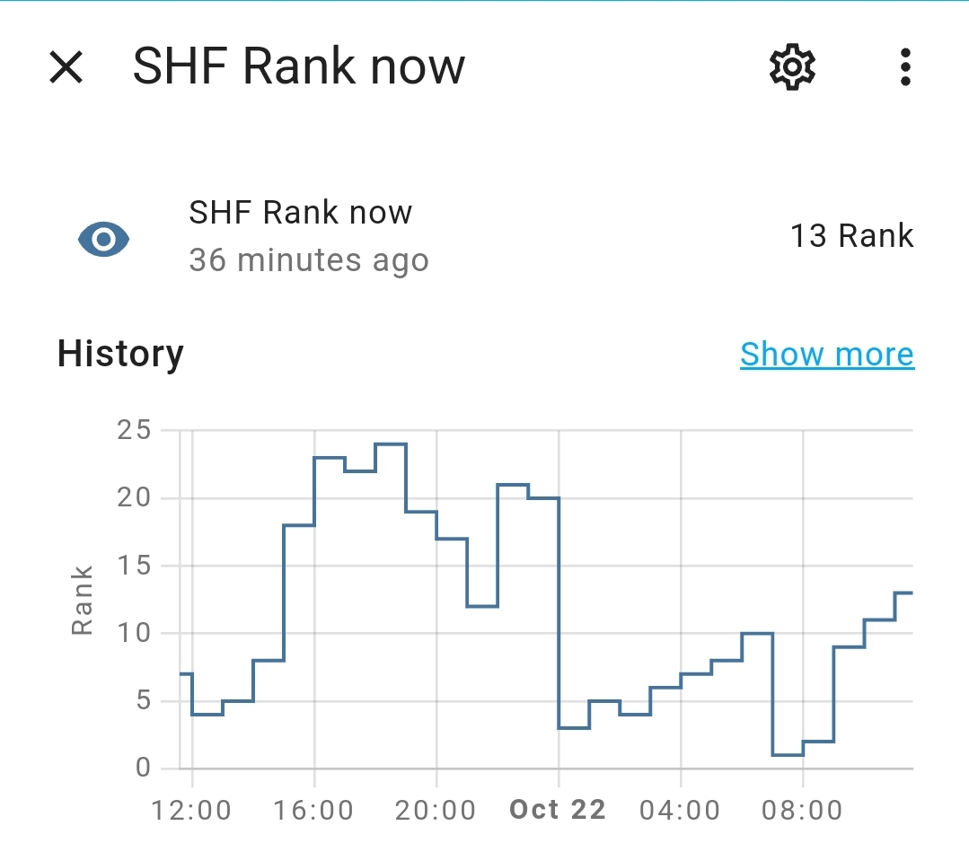 Screenshot_20231022_113549_Home Assistant.jpg