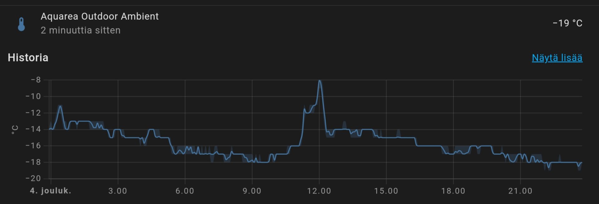 Screenshot_20231204_235307_Home Assistant.jpg