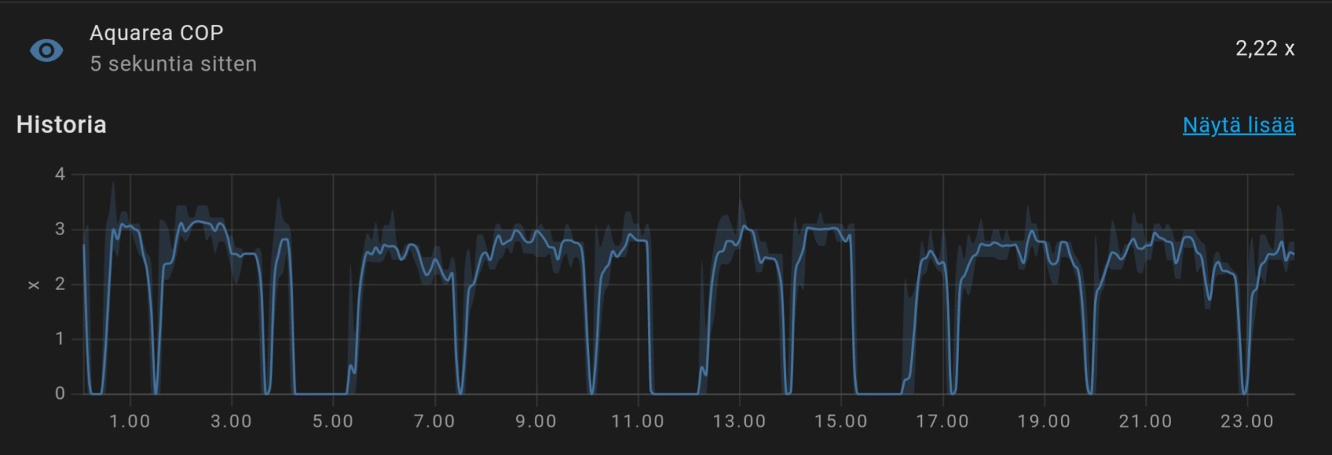 Screenshot_20231205_000052_Home Assistant.jpg