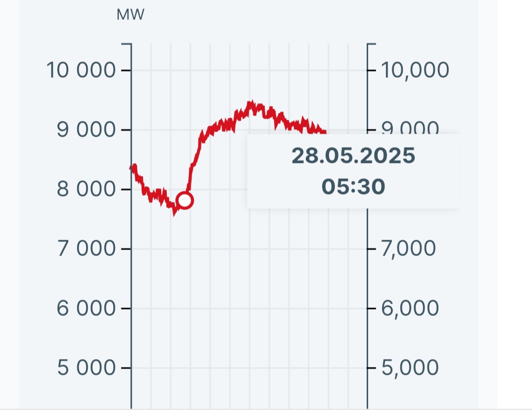 Screenshot_20250607_214940_Samsung Internet.jpg