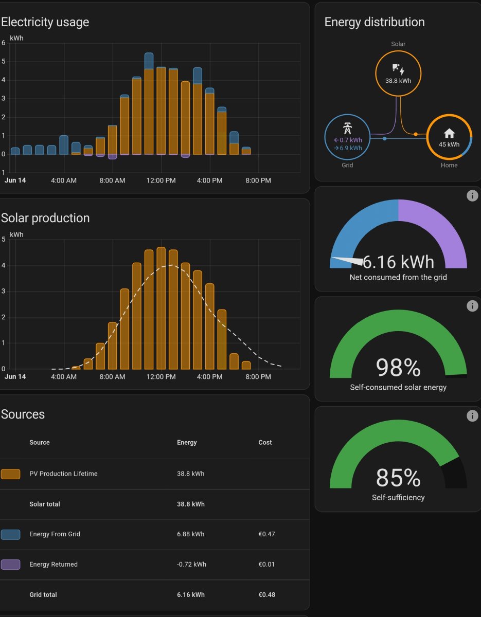 Screenshot_20250614_203734_Home Assistant.jpg