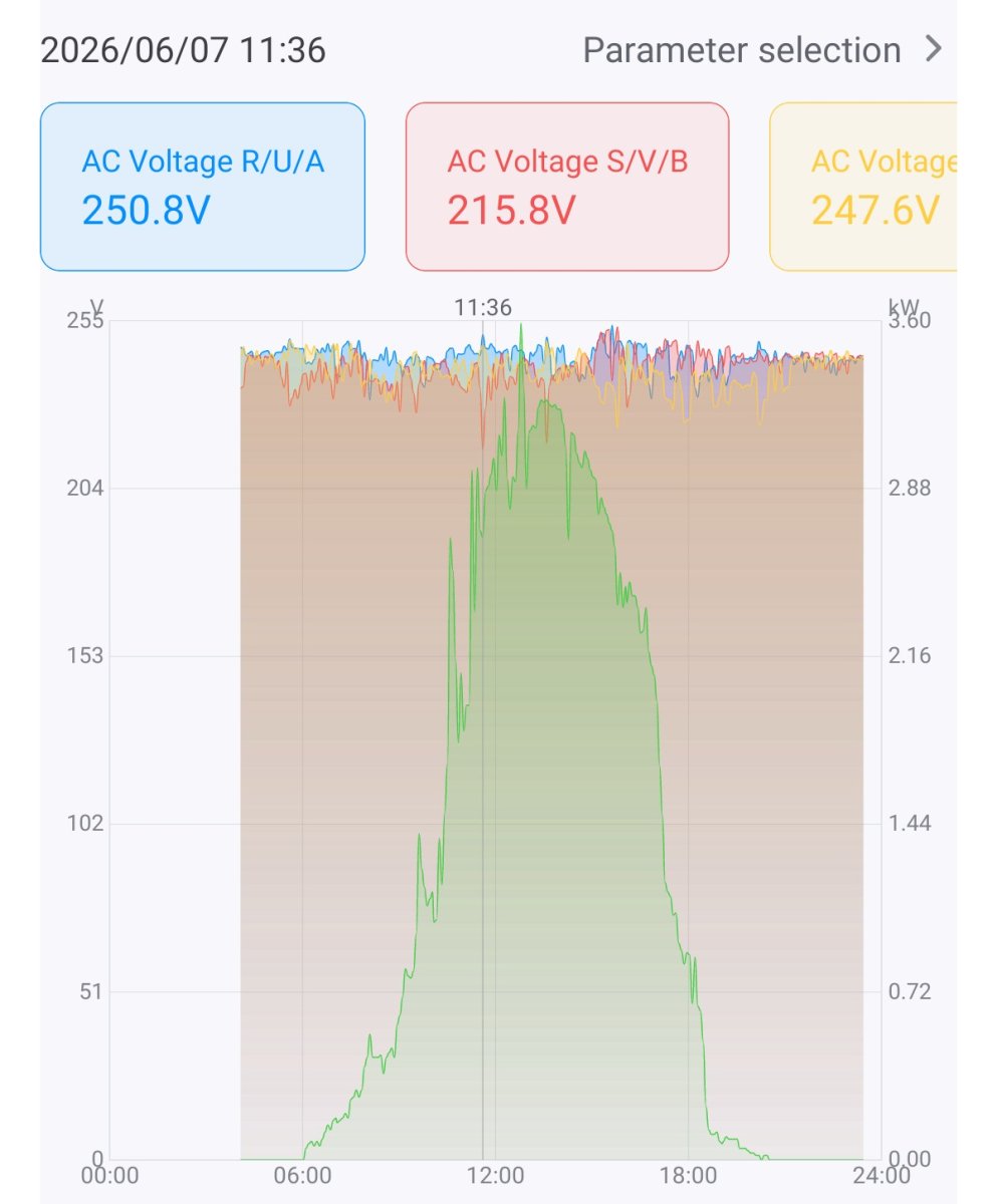 Screenshot_20260614-101105~2.jpg