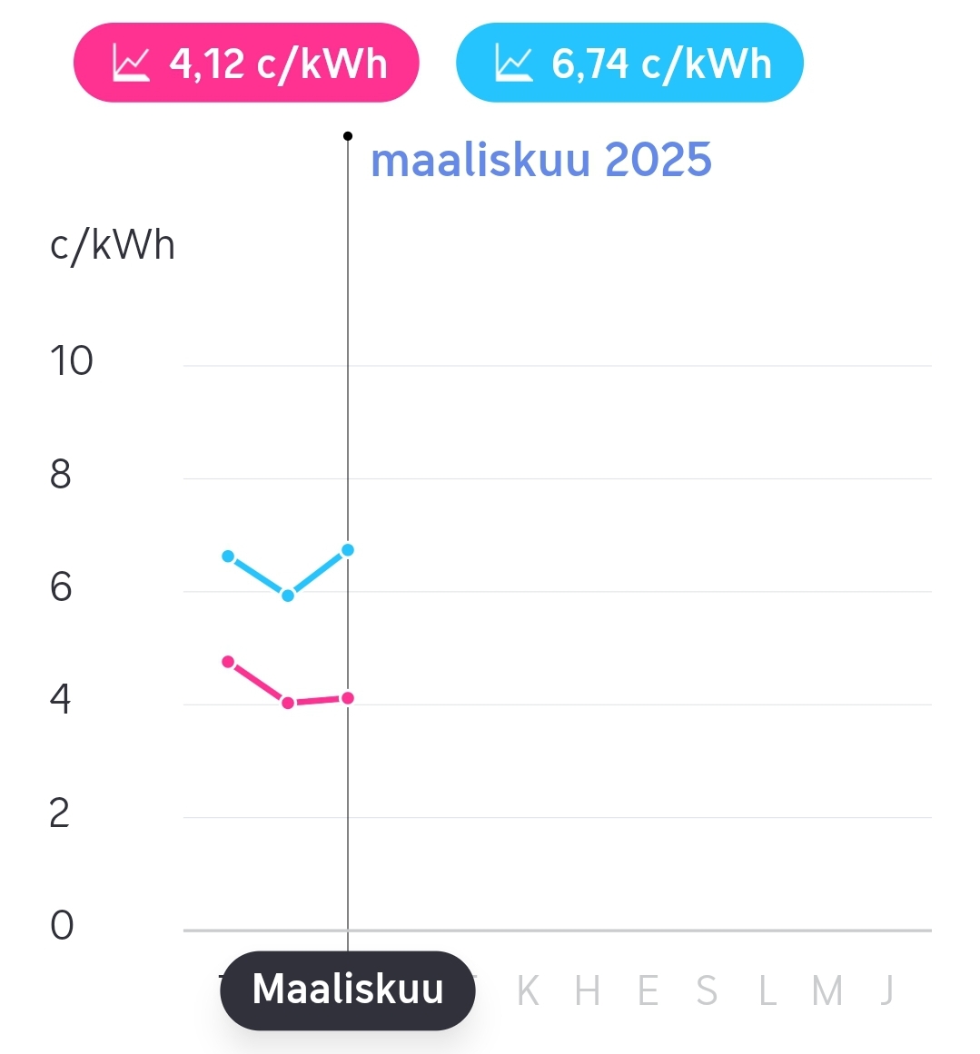 Screenshot_26_Oma Helen.jpg