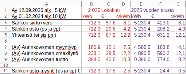 SeAv.1025.1.png