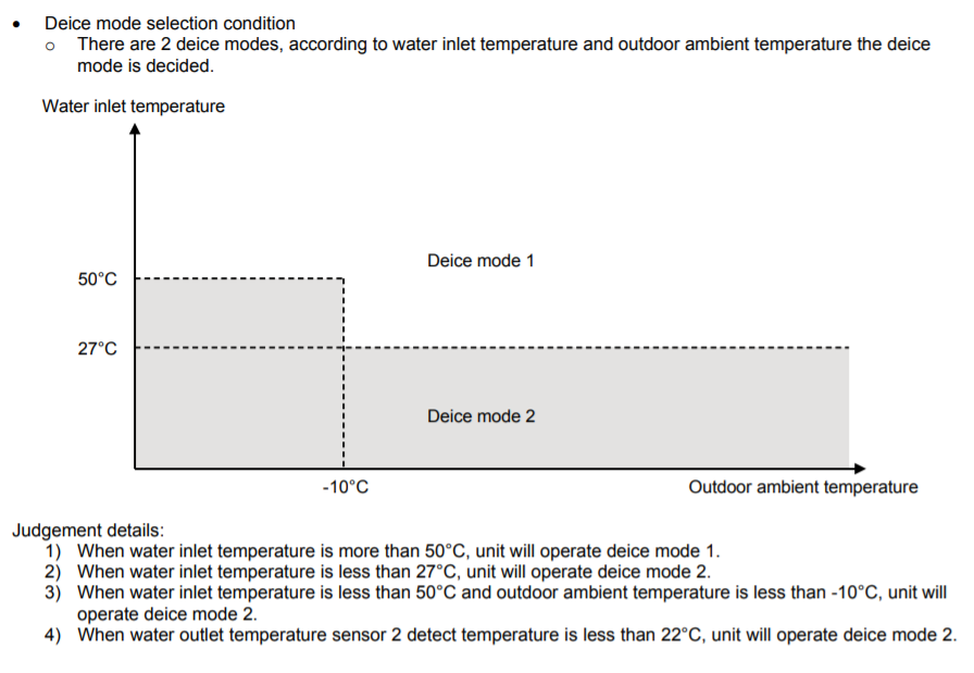 T-CAP sulatuksen valinta.png