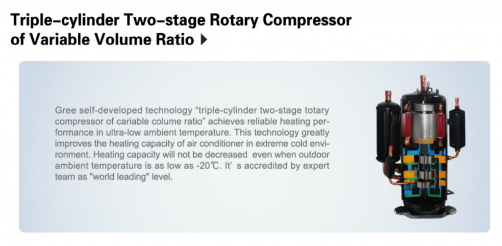 Triple-cylinder two-stage compressor.png