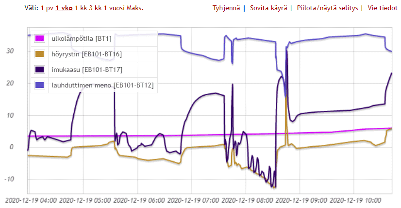 Uplink 191220_2 kaappaus.png