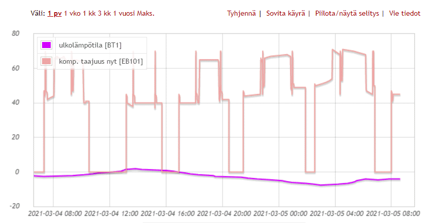 Uplink kaappaus  050321.png