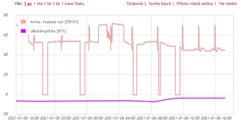 Uplink kaappaus 060121.png