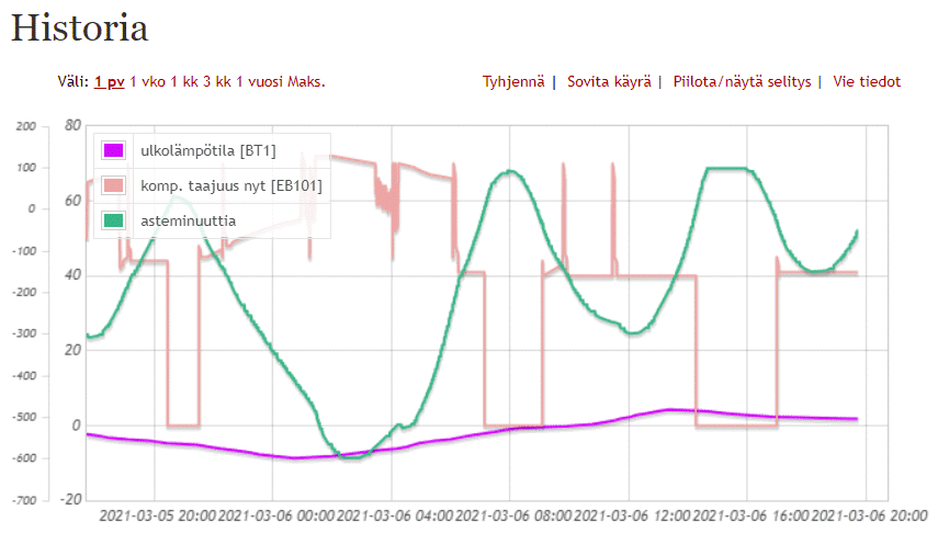 Uplink kaappaus 060321.png