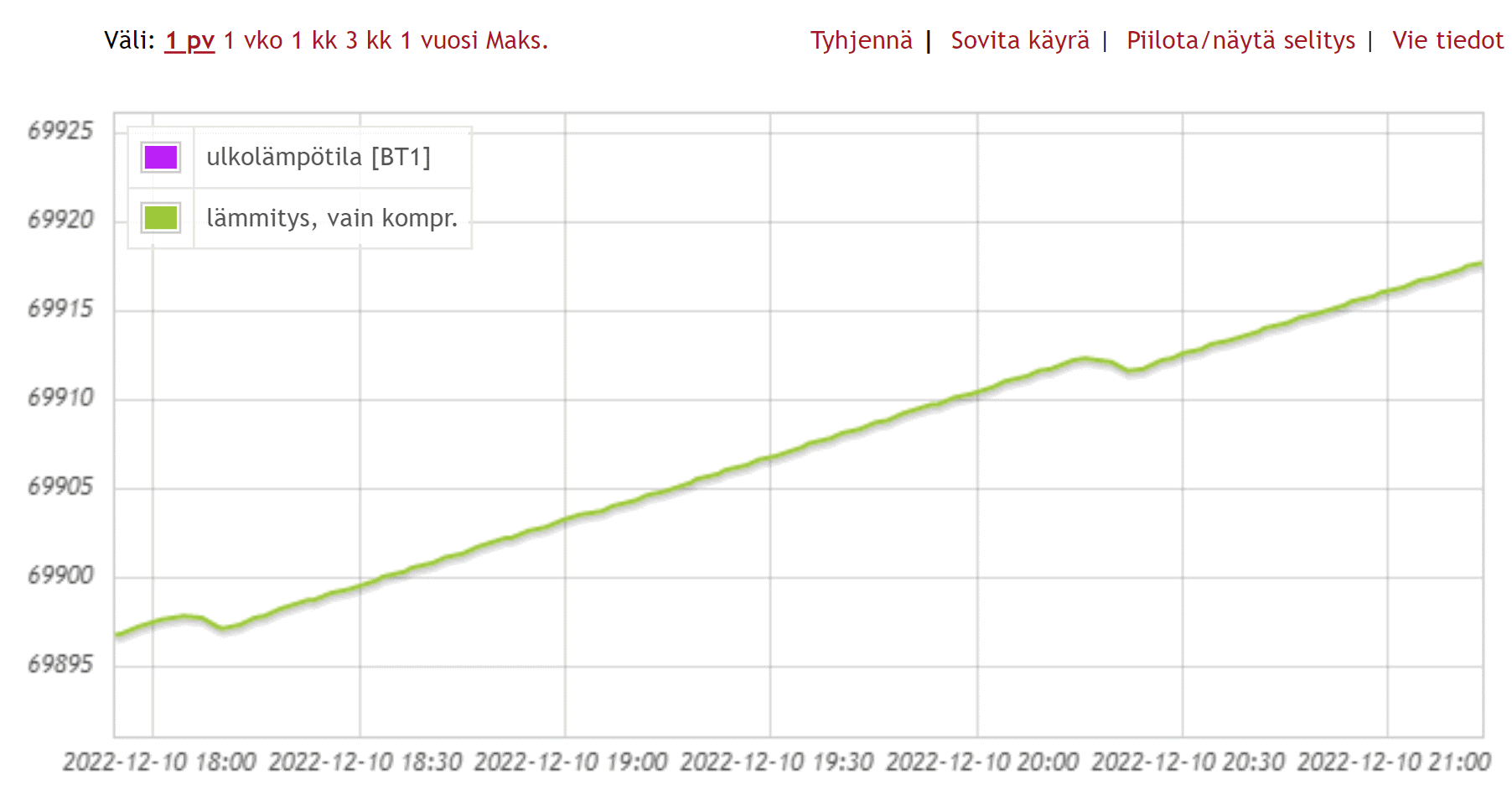 Uplink kaappaus EMK 101222.png