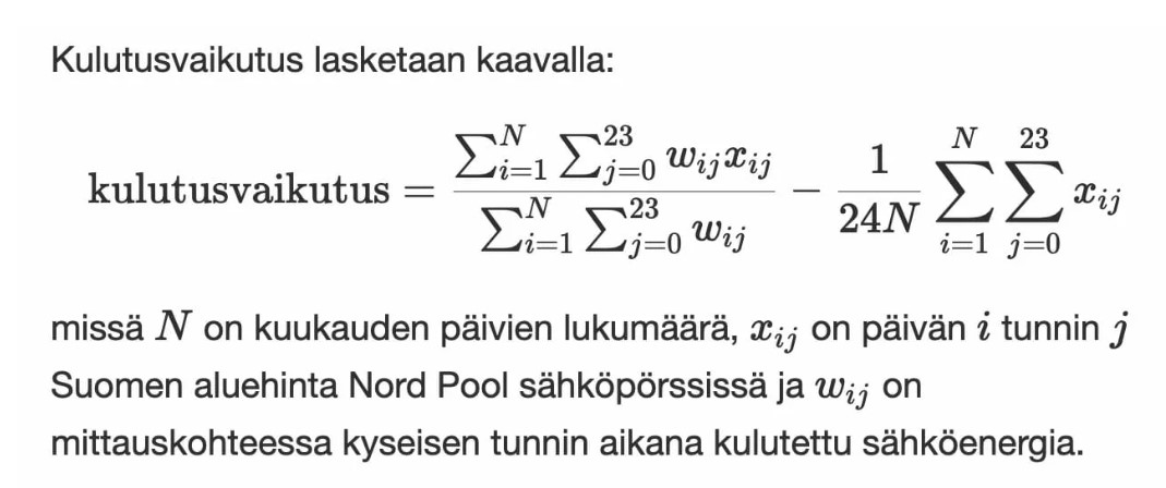 Väre kulutusvaikutteinen.jpg