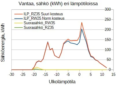 Vantaa_pieni.webp