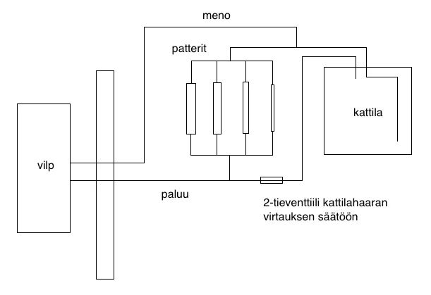 vilp2.webp