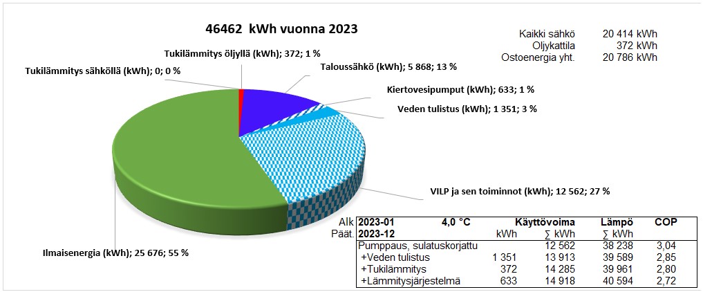 Vuosi 2023 toteutunut.jpg