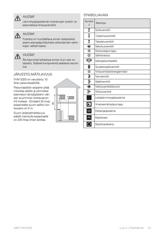 VVM S320 sisäyksikkö paisunta-page-001.jpg