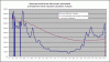 Vuosikulutus_2009_Kehitys.GIF.gif