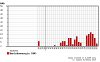 aurinko_27032010.png