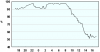 Rovaniemi observations_2847_13_fi.png