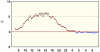 observations_2829_4_fi.png