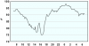 observations_2829_13_fi.png