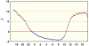 observations_2829_4_fi.png