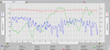2013-10-16 Month.png