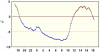 observations_2829_4_fi.png