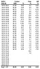 Fortum Valpas 2013-10 vertailu.jpg