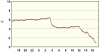 observations_2829_4_fi.png