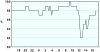 observations_2829_13_fi.png