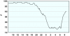 observations_2829_13_fi.png