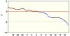 observations_2829_4_fi.png