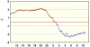observations_2829_4_fi.png