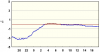 observations_2958_4_fi.png