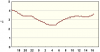 observations_2829_4_fi.png