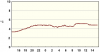 observations_2829_4_fi.png