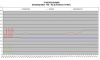 FD35VABH puhalluslämpötilat minimitehoilla +2C - +0C.png