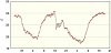 observations-101237-4-fi.png