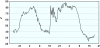 observations-101237-13-fi.png