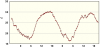 observations-101237-4-fi.png