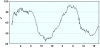 observations-101237-13-fi.png