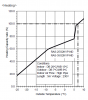 Heating Capacity Artic.png