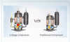 Gree 2-Stage compressor.png