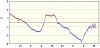 observations-101254-4-fi.png