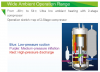 Gree 2-stage compressor.png